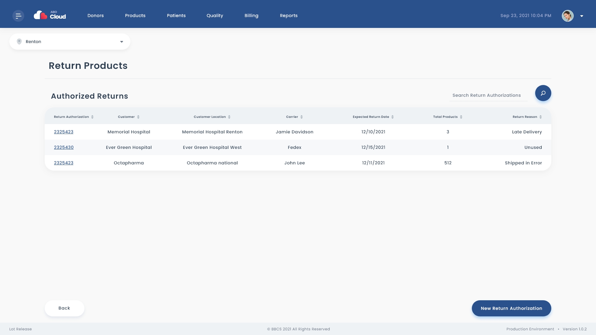 Authorized returns screen. Displays a table of authorized returns and allows creation of a new return.